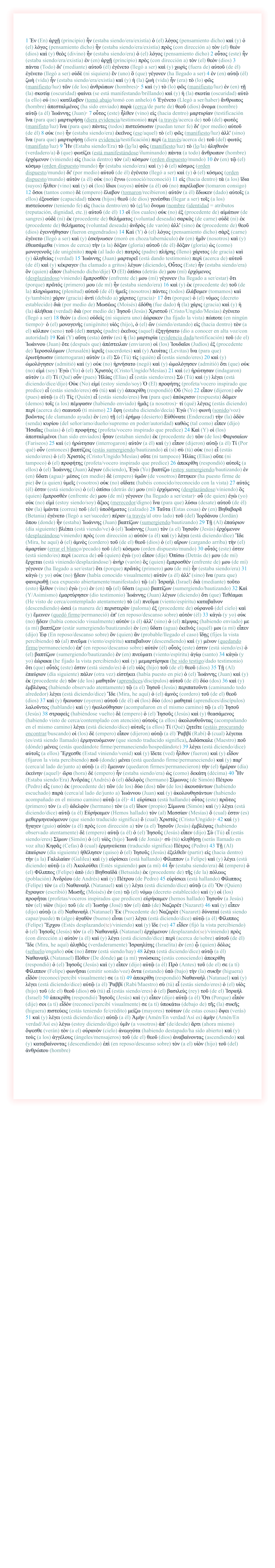 1 Ἐν (En) ἀρχῇ (principio) ἦν (estaba siendo/era/existía) ὁ (el) λόγος (pensamiento dicho) καὶ (y) ὁ (el) λόγος (pensamiento dicho) ἦν (estaba siendo/era/existía) πρὸς (con dirección a) τὸν (el) θεόν (dios) καὶ (y) θεὸς (divino) ἦν (estaba siendo/era) ὁ (el) λόγος (pensamiento dicho) 2 οὗτος (este) ἦν (estaba siendo/era/existía) ἐν (en) ἀρχῇ (principio) πρὸς (con dirección a) τὸν (el) θεόν (dios) 3 πάντα (Todo) δι' (mediante) αὐτοῦ (él) ἐγένετο (llegó a ser) καὶ (y) χωρὶς (fuera de) αὐτοῦ (de él) ἐγένετο (llegó a ser) οὐδὲ (ni siquiera) ἕν (uno) ὃ (que) γέγονεν (ha llegado a ser) 4 ἐν (en) αὐτῷ (él) ζωὴ (vida) ἦν (estaba siendo/era/existía) καὶ (y) ἡ (la) ζωὴ (vida) ἦν (era) τὸ (lo) φῶς (manifiesto/luz) τῶν (de los) ἀνθρώπων (hombres)· 5 καὶ (y) τὸ (lo) φῶς (manifiesto/luz) ἐν (en) τῇ (la) σκοτίᾳ (oscuridad) φαίνει (se está manifestando/brillando) καὶ (y) ἡ (la) σκοτία (oscuridad) αὐτὸ (a ello) οὐ (no) κατέλαβεν (tomó abajo/tomó con anhelo) 6 Ἐγένετο (Llegó a ser/haber) ἄνθρωπος (hombre) ἀπεσταλμένος (ha sido enviado) παρὰ (cerca/de parte de) θεοῦ (dios) ὄνομα (nombre) αὐτῷ (a él) Ἰωάννης (Juan)· 7 οὗτος (este) ἦλθεν (vino) εἰς (hacia dentro) μαρτυρίαν (testificación ἵνα (para que) μαρτυρήσῃ (diera evidencia/testimonio) περὶ (a través/acerca de) τοῦ (del) φωτός (manifisto/luz) ἵνα (para que) πάντες (todos) πιστεύσωσιν (puedan tener fe) δι' (por medio) αὐτοῦ (de él) 8 οὐκ (no) ἦν (estaba siendo/era) ἐκεῖνος (ese/aquel) τὸ (el) φῶς (manifiesto/luz) ἀλλ' (sino) ἵνα (para que) μαρτυρήσῃ (diera evidencia/testificación) περὶ (a través/acerca de) τοῦ (del) φωτός (manifisto/luz) 9 Ἦν (Estaba siendo/Era) τὸ (lo/la) φῶς (manifiesto/luz) τὸ (lo/la) ἀληθινόν (verdadero/a) ὃ (que) φωτίζει (está manifestándose/iluminando) πάντα (a todo) ἄνθρωπον (hombre) ἐρχόμενον (viniendo) εἰς (hacia dentro) τὸν (al) κόσμον (orden dispuesto/mundo) 10 ἐν (en) τῷ (el) κόσμῳ (orden dispuesto/mundo) ἦν (estaba siendo/era) καὶ (y) ὁ (el) κόσμος (orden dispuesto/mundo) δι' (por medio) αὐτοῦ (de él) ἐγένετο (llegó a ser) καὶ (y) ὁ (el) κόσμος (orden dispuesto/mundo) αὐτὸν (a él) οὐκ (no) ἔγνω (conoció/reconoció) 11 εἰς (hacia dentro) τὰ (a los) ἴδια (suyos) ἦλθεν (vino) καὶ (y) οἱ (los) ἴδιοι (suyos) αὐτὸν (a él) οὐ (no) παρέλαβον (tomaron consigo) 12 ὅσοι (tantos como) δὲ (empero) ἔλαβον (tomaron/recibieron) αὐτόν (a él) ἔδωκεν (dado) αὐτοῖς (a ellos) ἐξουσίαν (capacidad) τέκνα (hijos) θεοῦ (de dios) γενέσθαι (llegar a ser) τοῖς (a los) πιστεύουσιν (teniendo fe) εἰς (hacia dentro/en) τὸ (el/la) ὄνομα (nombre (identidad = atributos (reputación, dignidad, etc.)) αὐτοῦ (de él) 13 οἳ (los cuales) οὐκ (no) ἐξ (procedente de) αἱμάτων (de sangres) οὐδὲ (ni) ἐκ (procedente de) θελήματος (voluntad deseada) σαρκὸς (de carne) οὐδὲ (ni) ἐκ (procedente de) θελήματος (voluntad deseada) ἀνδρὸς (de varón) ἀλλ' (sino) ἐκ (procedente de) θεοῦ (dios) ἐγεννήθησαν (fueron engendrados) 14 Καὶ (Y) ὁ (el) λόγος (pensamiento dicho) σὰρξ (carne) ἐγένετο (llegó a ser) καὶ (y) ἐσκήνωσεν (moró en choza/tabernáculo) ἐν (en) ἡμῖν (nosotros) καὶ (y) ἐθεασάμεθα (vimos de cerca) τὴν (a la) δόξαν (gloria) αὐτοῦ (de él) δόξαν (gloria) ὡς (como) μονογενοῦς (de unigénito) παρὰ (al lado de) πατρός (padre) πλήρης (lleno) χάριτος (de gracia) καὶ (y) ἀληθείας (verdad) 15 Ἰωάννης (Juan) μαρτυρεῖ (está dando testimonio) περὶ (acerca de) αὐτοῦ (de él) καὶ (y) κέκραγεν (ha clamado a gritos) λέγων (diciendo), Οὗτος (Este) ἦν (estaba siendo/era) ὃν (quien) εἶπον (habiendo dicho/dije) Ὁ (El) ὀπίσω (detrás de) μου (mí) ἐρχόμενος (desplazándose/viniendo) ἔμπροσθέν (enfrente de) μου (mí) γέγονεν (ha llegado a ser/estar) ὅτι (porque) πρῶτός (primero) μου (de mí) ἦν (estaba siendo/era) 16 καὶ (y) ἐκ (procedente de) τοῦ (de la) πληρώματος (plenitud) αὐτοῦ (de él) ἡμεῖς (nosotros) πάντες (todos) ἐλάβομεν (tomamos) καὶ (y/también) χάριν (gracia) ἀντὶ (debido a) χάριτος (gracia)· 17 ὅτι (porque) ὁ (el) νόμος (decreto establecido) διὰ (por medio de) Μωσέως (Moisés) ἐδόθη (fue dado) ἡ (la) χάρις (gracia) καὶ (y) ἡ (la) ἀλήθεια (verdad) διὰ (por medio de) Ἰησοῦ (Jesús) Χριστοῦ (Cristo/Ungido/Mesías) ἐγένετο (llegó a ser) 18 θεὸν (a dios) οὐδεὶς (ni siquiera uno) ἑώρακεν (ha fijado la vista) πώποτε (en ningún tiempo)· ὁ (el) μονογενὴς (unigénito) υἱός (hijo), ὁ (el) ὢν (siendo/estando) εἰς (hacia dentro) τὸν (a el) κόλπον (seno) τοῦ (del) πατρὸς (padre) ἐκεῖνος (aquel) ἐξηγήσατο (dio a conocer en alta voz/con autoridad) 19 Καὶ (Y) αὕτη (esta) ἐστὶν (es) ἡ (la) μαρτυρία (evidencia dada/testificación) τοῦ (de el) Ἰωάννου (Juan) ὅτε (después que) ἀπέστειλαν (enviaron) οἱ (los) Ἰουδαῖοι (Judíos) ἐξ (procedente de) Ἱεροσολύμων (Jerusalén) ἱερεῖς (sacerdotes) καὶ (y) Λευίτας (Levitas) ἵνα (para que) ἐρωτήσωσιν (interrogaran) αὐτὸν (a él) Σὺ (Tú) τίς (quién) εἶ (estás siendo/eres) 20 καὶ (y) ὡμολόγησεν (admitió) καὶ (y) οὐκ (no) ἠρνήσατο (negó) καὶ (y) ὡμολόγησεν (admitió) ὅτι (que) οὐκ (no) εἰμὶ (soy) Ἐγὼ (Yo) ὁ (el) Χριστός (Cristo/Ungido/Mesías) 21 καὶ (e) ἠρώτησαν (indagaron) αὐτόν (a él) Τί (Qué) οὖν (pues) Ἠλίας (Elías) εἶ (estás siendo/eres) Σύ (Tú) καὶ (y) λέγει (está diciendo/dice/dijo) Οὐκ (No) εἰμί (estoy siendo/soy) Ὁ (El) προφήτης (profeta/vocero inspirado que predice) εἶ (estás siendo/eres) σύ (tú) καὶ (y) ἀπεκρίθη (respondió) Οὔ (No) 22 εἶπον (dijeron) οὖν (pues) αὐτῷ (a él) Τίς (Quién) εἶ (estás siendo/eres) ἵνα (para que) ἀπόκρισιν (respuesta) δῶμεν (demos) τοῖς (a los) πέμψασιν (habiendo enviado) ἡμᾶς (a nosotros)· τί (qué) λέγεις (estás diciendo) περὶ (acerca de) σεαυτοῦ (tí mismo) 23 ἔφη (estaba diciendo/decía) Ἐγὼ (Yo) φωνὴ (sonido/voz) βοῶντος (de clamando ayuda) ἐν (en) τῇ (el) ἐρήμῳ (desierto) Εὐθύνατε (Enderezad) τὴν (la) ὁδὸν (senda) κυρίου (del señor/amo/dueño/supremo en poder/autoridad) καθὼς (tal como) εἶπεν (dijo) Ἠσαΐας (Isaías) ὁ (el) προφήτης (profeta/vocero inspirado que predice) 24 Καὶ (Y) οἱ (los) ἀπεσταλμένοι (han sido enviados) ἦσαν (estaban siendo) ἐκ (procedente de) τῶν (de los) Φαρισαίων (Fariseos) 25 καὶ (e) ἠρώτησαν (interrogaron) αὐτὸν (a él) καὶ (y) εἶπον (dijeron) αὐτῷ (a él) Τί (Por qué) οὖν (entonces) βαπτίζεις (estás sumergiendo/bautizando) εἰ (si) σὺ (tú) οὐκ (no) εἶ (estás siendo/eres) ὁ (el) Χριστὸς (Cristo/Ungido/Mesías) οὔτε (ni tampoco) Ἠλίας (Elías) οὔτε (ni tampoco) ὁ (el) προφήτης (profeta/vocero inspirado que predice) 26 ἀπεκρίθη (respondió) αὐτοῖς (a ellos) ὁ (el) Ἰωάννης (Juan) λέγων (diciendo), Ἐγὼ (Yo) βαπτίζω (estoy sumergiendo/bautizando) ἐν (en) ὕδατι (agua)· μέσος (en medio) δὲ (empero) ὑμῶν (de vosotros) ἕστηκεν (ha puesto firme de pie) ὃν (a quien) ὑμεῖς (vosotros) οὐκ (no) οἴδατε (habéis conocido/reconocido con la vista) 27 αὐτός (él) ἐστιν (está siendo/es) ὁ (el) ὀπίσω (detrás de) μου (mí) ἐρχόμενος (desplazándose/viniendo) ὃς (quien) ἔμπροσθέν (enfrente de) μου (de mí) γέγονεν (ha llegado a ser/estar)· οὗ (de quien) ἐγὼ (yo) οὐκ (no) εἰμὶ (estoy siendo/soy) ἄξιος (merecedor/digno) ἵνα (para que) λύσω (desate) αὐτοῦ (de él) τὸν (la) ἱμάντα (correa) τοῦ (del) ὑποδήματος (calzado) 28 Ταῦτα (Estas cosas) ἐν (en) Βηθαβαρᾶ (Betania) ἐγένετο (llegó a ser/suceder) πέραν (a través/al otro lado) τοῦ (del) Ἰορδάνου (Jordán) ὅπου (donde) ἦν (estaba) Ἰωάννης (Juan) βαπτίζων (sumergiendo/bautizando) 29 Τῇ (Al) ἐπαύριον (día siguiente) βλέπει (está viendo/ve) ὁ (el) Ἰωάννης (Juan) τὸν (a el) Ἰησοῦν (Jesús) ἐρχόμενον (desplazándose/viniendo) πρὸς (con dirección a) αὐτόν (a él) καὶ (y) λέγει (está diciendo/dice) Ἴδε (Mira, he aquí) ὁ (el) ἀμνὸς (cordero) τοῦ (de el) θεοῦ (dios) ὁ (el) αἴρων (cargando arriba) τὴν (el) ἁμαρτίαν (errar el blanco/pecado) τοῦ (del) κόσμου (orden dispuesto/mundo) 30 οὗτός (este) ἐστιν (está siendo/es) περὶ (acerca de) οὗ (quien) ἐγὼ (yo) εἶπον (dije) Ὀπίσω (Detrás de) μου (de mí) ἔρχεται (está viniendo/desplazándose/) ἀνὴρ (varón) ὃς (quien) ἔμπροσθέν (enfrente de) μου (de mí) γέγονεν (ha llegado a ser/estar) ὅτι (porque) πρῶτός (primero) μου (de mí) ἦν (estaba siendo/era) 31 κἀγὼ (y yo) οὐκ (no) ᾔδειν (había conocido visualmente) αὐτόν (a él) ἀλλ' (sino) ἵνα (para que) φανερωθῇ (sea expuesto abiertamente/manifestado) τῷ (al) Ἰσραὴλ (Israel) διὰ (mediante) τοῦτο (esto) ἦλθον (vine) ἐγὼ (yo) ἐν (en) τῷ (el) ὕδατι (agua) βαπτίζων (sumergiendo/bautizando) 32 Καὶ (Y/Asimismo) ἐμαρτύρησεν (dio testimonio) Ἰωάννης (Juan) λέγων (diciendo) ὅτι (que) Τεθέαμαι (He visto de cerca/contemplado atentamente) τὸ (al) πνεῦμα (viento/espíritu) καταβαῖνον (descendiendo) ὡσεὶ (a manera de) περιστερὰν (paloma) ἐξ (procedente de) οὐρανοῦ (del cielo) καὶ (y) ἔμεινεν (quedó firme/permaneció) ἐπ' (en reposo/descanso sobre) αὐτόν (él) 33 κἀγὼ (y yo) οὐκ (no) ᾔδειν (había conocido visualmente) αὐτόν (a él) ἀλλ' (sino) ὁ (el) πέμψας (habiendo enviado) με (a mí) βαπτίζειν (estár sumergiendo/bautizando) ἐν (en) ὕδατι (agua) ἐκεῖνός (aquél) μοι (a mí) εἶπεν (dijo) Ἐφ (En reposo/descanso sobre) ὃν (quien) ἂν (probable/llegado el caso) ἴδῃς (fijes la vista percibiendo) τὸ (al) πνεῦμα (viento/espíritu) καταβαῖνον (descendiendo) καὶ (y) μένον (quedando firme/permaneciendo) ἐπ' (en reposo/descanso sobre) αὐτόν (él) οὗτός (este) ἐστιν (está siendo/es) ὁ (el) βαπτίζων (sumergiendo/bautizando) ἐν (en) πνεύματι (viento/espíritu) ἁγίῳ (santo) 34 κἀγὼ (y yo) ἑώρακα (he fijado la vista percibiendo) καὶ (y) μεμαρτύρηκα (he sido testigo/dado testimonio) ὅτι (que) οὗτός (este) ἐστιν (está siendo/es) ὁ (el) υἱὸς (hijo) τοῦ (de el) θεοῦ (dios) 35 Τῇ (Al) ἐπαύριον (día siguiente) πάλιν (otra vez) εἱστήκει (había puesto en pie) ὁ (el) Ἰωάννης (Juan) καὶ (y) ἐκ (procedente de) τῶν (de los) μαθητῶν (aprendices/discípulos) αὐτοῦ (de él) δύο (dos) 36 καὶ (y) ἐμβλέψας (habiendo observado atentamente) τῷ (a el) Ἰησοῦ (Jesús) περιπατοῦντι (caminando todo alrededor) λέγει (está diciendo/dice) Ἴδε (Mira, he aquí) ὁ (el) ἀμνὸς (cordero) τοῦ (de el) θεοῦ (dios) 37 καὶ (y) ἤκουσαν (oyeron) αὐτοῦ (de él) οἱ (los) δύο (dos) μαθηταὶ (aprendices/discípulos) λαλοῦντος (hablando) καὶ (y) ἠκολούθησαν (acompañaron en el mismo camino) τῷ (a el) Ἰησοῦ (Jesús) 38 στραφεὶς (habiéndose vuelto) δὲ (empero) ὁ (el) Ἰησοῦς (Jesús) καὶ (y) θεασάμενος (habiendo visto de cerca/contemplado con atención) αὐτοὺς (a ellos) ἀκολουθοῦντας (acompañando en el mismo camino) λέγει (está diciendo/dice) αὐτοῖς (a ellos) Τί (Qué) ζητεῖτε (estáis procurando encontrar/buscando) οἱ (los) δὲ (empero) εἶπον (dijeron) αὐτῷ (a él) Ῥαββί (Rabí) ὃ (cual) λέγεται (es/está siendo llamado) ἑρμηνευόμενον (que siendo traducido significa), Διδάσκαλε (Maestro) ποῦ (dónde) μένεις (estás quedándote firme/permaneciendo/hospedándote) 39 λέγει (está diciendo/dice) αὐτοῖς (a ellos) Ἔρχεσθε (Estad viniendo/venid) καὶ (y) ἴδετε (ved) ἦλθον (fueron) καὶ (y) εἶδον (fijaron la vista percibiendo) ποῦ (donde) μένει (está quedando firme/permaneciendo) καὶ (y) παρ' (cerca/al lado de/junto a) αὐτῷ (a él) ἔμειναν (quedaron firmes/permanecieron) τὴν (el) ἡμέραν (día) ἐκείνην (aquel)· ὥρα (hora) δέ (empero) ἦν (estaba siendo/era) ὡς (como) δεκάτη (décima) 40 Ἦν (Estaba siendo/Era) Ἀνδρέας (Andrés) ὁ (el) ἀδελφὸς (hermano) Σίμωνος (de Simón) Πέτρου (Pedro) εἷς (uno) ἐκ (procedente de) τῶν (de los) δύο (dos) τῶν (de los) ἀκουσάντων (habiendo escuchado) παρὰ (cerca/al lado de/junto a) Ἰωάννου (Juan) καὶ (y) ἀκολουθησάντων (habiendo acompañado en el mismo camino) αὐτῷ (a él)· 41 εὑρίσκει (está hallando) οὗτος (este) πρῶτος (primero) τὸν (a el) ἀδελφὸν (hermano) τὸν (a el) ἴδιον (propio) Σίμωνα (Simón) καὶ (y) λέγει (está diciendo/dice) αὐτῷ (a él) Εὑρήκαμεν (Hemos hallado) τὸν (al) Μεσσίαν (Mesías) ὅ (cual) ἐστιν (es) μεθερμηνευόμενον (que siendo traducido significa) ὅ (cual) Χριστός (Cristo/Ungido)· 42 καὶ (y) ἤγαγεν (guio) αὐτὸν (a él) πρὸς (con dirección a) τὸν (a el) Ἰησοῦν (Jesús) ἐμβλέψας (habiendo observado atentamente) δὲ (empero) αὐτῷ (a él) ὁ (el) Ἰησοῦς (Jesús) εἶπεν (dijo) Σὺ (Tú) εἶ (estás siendo/eres) Σίμων (Simón) ὁ (el) υἱὸς (hijo) Ἰωνᾶ (de Jonás)· σὺ (tú) κληθήσῃ (serás llamado en voz alta) Κηφᾶς (Cefas) ὃ (cual) ἑρμηνεύεται (traducido significa) Πέτρος (Pedro) 43 Τῇ (Al) ἐπαύριον (día siguiente) ἠθέλησεν (quiso) ὁ (el) Ἰησοῦς (Jesús) ἐξελθεῖν (partir) εἰς (hacia dentro) τὴν (a la) Γαλιλαίαν (Galilea) καὶ (y) εὑρίσκει (está hallando) Φίλιππον (a Felipe) καὶ (y) λέγει (está diciendo) αὐτῷ (a él) Ἀκολούθει (Estés siguiendo) μοι (a mí) 44 ἦν (estaba siendo/era) δὲ (empero) ὁ (el) Φίλιππος (Felipe) ἀπὸ (de) Βηθσαϊδά (Betsaida) ἐκ (procedente de) τῆς (de la) πόλεως (población) Ἀνδρέου (de Andrés) καὶ (y) Πέτρου (de Pedro) 45 εὑρίσκει (está hallando) Φίλιππος (Felipe) τὸν (a el) Ναθαναὴλ (Natanael) καὶ (y) λέγει (está diciendo/dice) αὐτῷ (a él) Ὃν (Quien) ἔγραψεν (escribió) Μωσῆς (Moisés) ἐν (en) τῷ (el) νόμῳ (decreto establecido) καὶ (y) οἱ (los) προφῆται (profetas/voceros inspirados que predicen) εὑρήκαμεν (hemos hallado) Ἰησοῦν (a Jesús) τὸν (el) υἱὸν (hijo) τοῦ (de el) Ἰωσὴφ (José) τὸν (el) ἀπὸ (de) Ναζαρέτ (Nazaret) 46 καὶ (y) εἶπεν (dijo) αὐτῷ (a él) Ναθαναήλ (Natanael) Ἐκ (Procedente de) Ναζαρὲτ (Nazaret) δύναταί (está siendo capaz/puede) τι (algo) ἀγαθὸν (bueno) εἶναι (ser) λέγει (está diciendo/dice) αὐτῷ (a él) Φίλιππος (Felipe) Ἔρχου (Estés desplazando(te)/viniendo) καὶ (y) ἴδε (ve) 47 εἶδεν (fijó la vista percibiendo) ὁ (el) Ἰησοῦς (Jesús) τὸν (a el) Ναθαναὴλ (Natanael) ἐρχόμενον (desplazando(se)/viniendo) πρὸς (con dirección a) αὐτὸν (a él) καὶ (y) λέγει (está diciendo/dice) περὶ (acerca de/sobre) αὐτοῦ (de él) Ἴδε (Mira, he aquí) ἀληθῶς (verdaderamente) Ἰσραηλίτης (Israelita) ἐν (en) ᾧ (quien) δόλος (señuelo/engaño) οὐκ (no) ἔστιν (está siendo/hay) 48 λέγει (está diciendo/dice) αὐτῷ (a él) Ναθαναήλ (Natanael) Πόθεν (De dónde) με (a mí) γινώσκεις (estás conociendo) ἀπεκρίθη (respondió) ὁ (el) Ἰησοῦς (Jesús) καὶ (y) εἶπεν (dijo) αὐτῷ (a él) Πρὸ (Antes) τοῦ (de el) σε (a tí) Φίλιππον (Felipe) φωνῆσαι (emitir sonido/voz) ὄντα (estando) ὑπὸ (bajo) τὴν (la) συκῆν (higuera) εἶδόν (reconocí/percibí visualmente) σε (a tí) 49 ἀπεκρίθη (respondió) Ναθαναήλ (Natanael) καὶ (y) λέγει (está diciendo/dice) αὐτῷ (a él) Ῥαββί (Rabí/Maestro) σὺ (tú) εἶ (estás siendo/eres) ὁ (el) υἱὸς (hijo) τοῦ (de el) θεοῦ (dios) σὺ (tú) εἶ (estás siendo/eres) ὁ (el) βασιλεὺς (rey) τοῦ (de el) Ἰσραήλ (Israel) 50 ἀπεκρίθη (respondió) Ἰησοῦς (Jesús) καὶ (y) εἶπεν (dijo) αὐτῷ (a él) Ὅτι (Porque) εἶπόν (dije) σοι (a tí) εἶδόν (reconocí/percibí visualmente) σε (a tí) ὑποκάτω (debajo de) τῆς (la) συκῆς (higuera) πιστεύεις (estás teniendo fe/crédito) μείζω (mayores) τούτων (de estas cosas) ὄψει (verás) 51 καὶ (y) λέγει (está diciendo/dice) αὐτῷ (a él) Ἀμὴν (Amén/En verdad/Así es) ἀμὴν (Amén/En verdad/Así es) λέγω (estoy diciendo/digo) ὑμῖν (a vosotros) ἀπ' (de/desde) ἄρτι (ahora mismo) ὄψεσθε (verán) τὸν (a el) οὐρανὸν (cielo) ἀνεῳγότα (habiendo destapado/ha sido abierto) καὶ (y) τοὺς (a los) ἀγγέλους (ángeles/mensajeros) τοῦ (de el) θεοῦ (dios) ἀναβαίνοντας (ascendiendo) καὶ (y) καταβαίνοντας (descendiendo) ἐπὶ (en reposo/descanso sobre) τὸν (a el) υἱὸν (hijo) τοῦ (del) ἀνθρώπου (hombre)