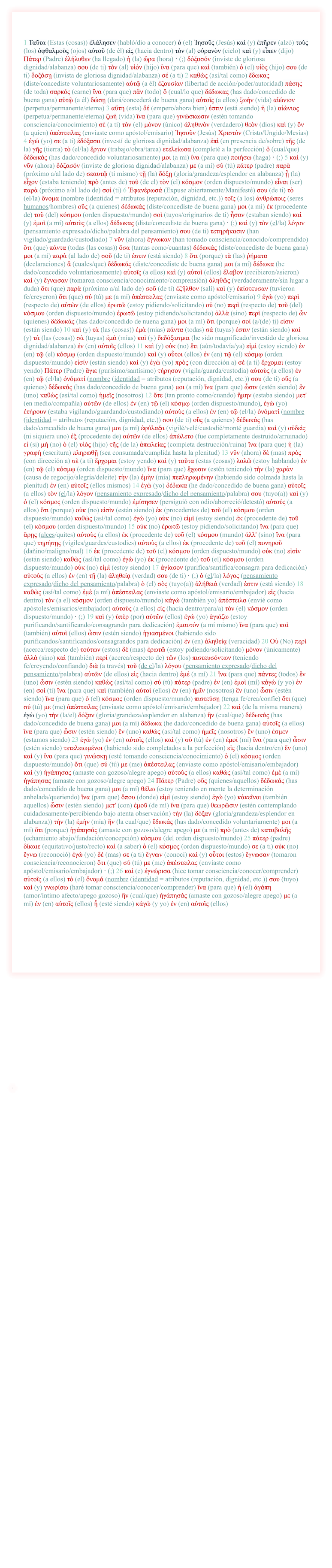 1 Ταῦτα (Estas (cosas)) ἐλάλησεν (habló/dio a conocer) ὁ (el) Ἰησοῦς (Jesús) καὶ (y) ἐπῆρεν (alzó) τοὺς (los) ὀφθαλμοὺς (ojos) αὐτοῦ (de él) εἰς (hacia dentro) τὸν (al) οὐρανὸν (cielo) καὶ (y) εἶπεν (dijo) Πάτερ (Padre) ἐλήλυθεν (ha llegado) ἡ (la) ὥρα (hora) · (;) δόξασόν (inviste de gloriosa dignidad/alabanza) σου (de ti) τὸν (al) υἱόν (hijo) ἵνα (para que) καὶ (también) ὁ (el) υἱὸς (hijo) σου (de ti) δοξάσῃ (invista de gloriosa dignidad/alabanza) σέ (a ti) 2 καθὼς (así/tal como) ἔδωκας (diste/concediste voluntariosamente) αὐτῷ (a él) ἐξουσίαν (libertad de acción/poder/autoridad) πάσης (de toda) σαρκός (carne) ἵνα (para que) πᾶν (todo) ὃ (cual/lo que) δέδωκας (has dado/concedido de buena gana) αὐτῷ (a él) δώσῃ (dará/concederá de buena gana) αὐτοῖς (a ellos) ζωὴν (vida) αἰώνιον (perpetua/permanente/eterna) 3 αὕτη (esta) δέ (empero/ahora bien) ἐστιν (está siendo) ἡ (la) αἰώνιος (perpetua/permanente/eterna) ζωή (vida) ἵνα (para que) γινώσκωσιν (estén tomando consciencia/conocimiento) σὲ (a ti) τὸν (el) μόνον (único) ἀληθινὸν (verdadero) θεὸν (dios) καὶ (y) ὃν (a quien) ἀπέστειλας (enviaste como apóstol/emisario) Ἰησοῦν (Jesús) Χριστόν (Cristo/Ungido/Mesías) 4 ἐγώ (yo) σε (a ti) ἐδόξασα (investí de gloriosa dignidad/alabanza) ἐπὶ (en presencia de/sobre) τῆς (de la) γῆς (tierra) τὸ (el/la) ἔργον (trabajo/obra/tarea) ετελείωσα (completé a la perfección) ὃ (cual/que) δέδωκάς (has dado/concedido voluntariosamente) μοι (a mí) ἵνα (para que) ποιήσω (haga) · (;) 5 καὶ (y) νῦν (ahora) δόξασόν (inviste de gloriosa dignidad/alabanza) με (a mí) σύ (tú) πάτερ (padre) παρὰ (próximo a/al lado de) σεαυτῷ (ti mismo) τῇ (la) δόξῃ (gloria/grandeza/esplendor en alabanza) ᾗ (la) εἶχον (estaba teniendo) πρὸ (antes de) τοῦ (de el) τὸν (el) κόσμον (orden dispuesto/mundo) εἶναι (ser) παρὰ (próximo a/al lado de) σοί (ti) 6 Ἐφανέρωσά (Expuse abiertamente/Manifesté) σου (de ti) τὸ (el/la) ὄνομα (nombre (identidad = atributos (reputación, dignidad, etc.)) τοῖς (a los) ἀνθρώποις (seres humanos/hombres) οὓς (a quienes) δέδωκάς (diste/concediste de buena gana) μοι (a mí) ἐκ (procedente de) τοῦ (del) κόσμου (orden dispuesto/mundo) σοὶ (tuyos/originarios de ti) ἦσαν (estaban siendo) καὶ (y) ἐμοὶ (a mí) αὐτοὺς (a ellos) δέδωκας (diste/concediste de buena gana) · (;) καὶ (y) τὸν (el/la) λόγον (pensamiento expresado/dicho/palabra del pensamiento) σου (de ti) τετηρήκασιν (han vigilado/guardado/custodiado) 7 νῦν (ahora) ἔγνωκαν (han tomado consciencia/conocido/comprendido) ὅτι (que) πάντα (todas (las cosas)) ὅσα (tantas como/cuantas) δέδωκάς (diste/concediste de buena gana) μοι (a mí) παρὰ (al lado de) σοῦ (de ti) ἐστιν (está siendo) 8 ὅτι (porque) τὰ (las) ῥήματα (declaraciones) ἃ (cuales/que) δέδωκάς (diste/concediste de buena gana) μοι (a mí) δέδωκα (he dado/concedido voluntariosamente) αὐτοῖς (a ellos) καὶ (y) αὐτοὶ (ellos) ἔλαβον (recibieron/asieron) καὶ (y) ἔγνωσαν (tomaron consciencia/conocimiento/comprensión) ἀληθῶς (verdaderamente/sin lugar a duda) ὅτι (que) παρὰ (próximo a/al lado de) σοῦ (de ti) ἐξῆλθον (salí) καὶ (y) ἐπίστευσαν (tuvieron fe/creyeron) ὅτι (que) σύ (tú) με (a mí) ἀπέστειλας (enviaste como apóstol/emisario) 9 ἐγὼ (yo) περὶ (respecto de) αὐτῶν (de ellos) ἐρωτῶ (estoy pidiendo/solicitando) οὐ (no) περὶ (respecto de) τοῦ (del) κόσμου (orden dispuesto/mundo) ἐρωτῶ (estoy pidiendo/solicitando) ἀλλὰ (sino) περὶ (respecto de) ὧν (quienes) δέδωκάς (has dado/concedido de nuena gana) μοι (a mí) ὅτι (porque) σοί (a/(de) ti) εἰσιν (están siendo) 10 καὶ (y) τὰ (las (cosas)) ἐμὰ (mías) πάντα (todas) σά (tuyas) ἐστιν (están siendo) καὶ (y) τὰ (las (cosas)) σὰ (tuyas) ἐμά (mías) καὶ (y) δεδόξασμαι (he sido magnificado/investido de gloriosa dignidad/alabanza) ἐν (en) αὐτοῖς (ellos) 11 καὶ (y) οὐκ (no) ἔτι (aún/todavía/ya) εἰμὶ (estoy siendo) ἐν (en) τῷ (el) κόσμῳ (orden dispuesto/mundo) καὶ (y) οὗτοι (ellos) ἐν (en) τῷ (el) κόσμῳ (orden dispuesto/mundo) εἰσίν (están siendo) καὶ (y) ἐγὼ (yo) πρὸς (con dirección a) σὲ (a ti) ἔρχομαι (estoy yendo) Πάτερ (Padre) ἅγιε (purísimo/santísimo) τήρησον (vigila/guarda/custodia) αὐτοὺς (a ellos) ἐν (en) τῷ (el/la) ὀνόματί (nombre (identidad = atributos (reputación, dignidad, etc.)) σου (de ti) οὕς (a quienes) δέδωκάς (has dado/concedido de buena gana) μοι (a mí) ἵνα (para que) ὦσιν (estén siendo) ἓν (uno) καθὼς (así/tal como) ἡμεῖς (nosotros) 12 ὅτε (tan pronto como/cuando) ἤμην (estaba siendo) μετ' (en medio/compañía) αὐτῶν (de ellos) ἐν (en) τῷ (el) κόσμῳ (orden dispuesto/mundo), ἐγὼ (yo) ἐτήρουν (estaba vigilando/guardando/custodiando) αὐτοὺς (a ellos) ἐν (en) τῷ (el/la) ὀνόματί (nombre (identidad = atributos (reputación, dignidad, etc.)) σου (de ti) οὓς (a quienes) δέδωκάς (has dado/concedido de buena gana) μοι (a mí) ἐφύλαξα (vigilé/velé/custodié/monté guardia) καὶ (y) οὐδεὶς (ni siquiera uno) ἐξ (procedente de) αὐτῶν (de ellos) ἀπώλετο (fue completamente destruido/arruinado) εἰ (si) μὴ (no) ὁ (el) υἱὸς (hijo) τῆς (de la) ἀπωλείας (completa destrucción/ruina) ἵνα (para que) ἡ (la) γραφὴ (escritura) πληρωθῇ (sea consumada/cumplida hasta la plenitud) 13 νῦν (ahora) δὲ (mas) πρὸς (con dirección a) σὲ (a ti) ἔρχομαι (estoy yendo) καὶ (y) ταῦτα (estas (cosas)) λαλῶ (estoy hablando) ἐν (en) τῷ (el) κόσμῳ (orden dispuesto/mundo) ἵνα (para que) ἔχωσιν (estén teniendo) τὴν (la) χαρὰν (causa de regocijo/alegría/deleite) τὴν (la) ἐμὴν (mía) πεπληρωμένην (habiendo sido colmada hasta la plenitud) ἐν (en) αὐτοῖς (ellos mismos) 14 ἐγὼ (yo) δέδωκα (he dado/concedido de buena gana) αὐτοῖς (a ellos) τὸν (el/la) λόγον (pensamiento expresado/dicho del pensamiento/palabra) σου (tuyo(a)) καὶ (y) ὁ (el) κόσμος (orden dispuesto/mundo) ἐμίσησεν (persiguió con odio/aborreció/detestó) αὐτούς (a ellos) ὅτι (porque) οὐκ (no) εἰσὶν (están siendo) ἐκ (procedentes de) τοῦ (el) κόσμου (orden dispuesto/mundo) καθὼς (así/tal como) ἐγὼ (yo) οὐκ (no) εἰμὶ (estoy siendo) ἐκ (procedente de) τοῦ (el) κόσμου (orden dispuesto/mundo) 15 οὐκ (no) ἐρωτῶ (estoy pidiendo/solicitando) ἵνα (para que) ἄρῃς (alces/quites) αὐτοὺς (a ellos) ἐκ (procedente de) τοῦ (el) κόσμου (mundo) ἀλλ' (sino) ἵνα (para que) τηρήσῃς (vigiles/guardes/custodies) αὐτοὺς (a ellos) ἐκ (procedente de) τοῦ (el) πονηροῦ (dañino/maligno/mal) 16 ἐκ (procedente de) τοῦ (el) κόσμου (orden dispuesto/mundo) οὐκ (no) εἰσὶν (están siendo) καθὼς (así/tal como) ἐγὼ (yo) ἐκ (procedente de) τοῦ (el) κόσμου (orden dispuesto/mundo) οὐκ (no) εἰμὶ (estoy siendo) 17 ἁγίασον (purifica/santifica/consagra para dedicación) αὐτοὺς (a ellos) ἐν (en) τῇ (la) ἀληθείᾳ (verdad) σου (de ti) · (;) ὁ (el/la) λόγος (pensamiento expresado/dicho del pensamiento/palabra) ὁ (el) σὸς (tuyo(a)) ἀλήθειά (verdad) ἐστιν (está siendo) 18 καθὼς (así/tal como) ἐμὲ (a mí) ἀπέστειλας (enviaste como apóstol/emisario/embajador) εἰς (hacia dentro) τὸν (a el) κόσμον (orden dispuesto/mundo) κἀγὼ (también yo) ἀπέστειλα (envié como apóstoles/emisarios/embajador) αὐτοὺς (a ellos) εἰς (hacia dentro/para/a) τὸν (el) κόσμον (orden dispuesto/mundo) · (;) 19 καὶ (y) ὑπὲρ (por) αὐτῶν (ellos) ἐγὼ (yo) ἁγιάζω (estoy purificando/santificando/consagrando para dedicación) ἐμαυτόν (a mí mismo) ἵνα (para que) καὶ (también) αὐτοὶ (ellos) ὦσιν (estén siendo) ἡγιασμένοι (habiendo sido purificandos/santificandos/consagrandos para dedicación) ἐν (en) ἀληθείᾳ (veracidad) 20 Οὐ (No) περὶ (acerca/respecto de) τούτων (estos) δὲ (mas) ἐρωτῶ (estoy pidiendo/solicitando) μόνον (únicamente) ἀλλὰ (sino) καὶ (también) περὶ (acerca/respecto de) τῶν (los) πιστευσόντων (teniendo fe/creyendo/confiando) διὰ (a través) τοῦ (de el/la) λόγου (pensamiento expresado/dicho del pensamiento/palabra) αὐτῶν (de ellos) εἰς (hacia dentro) ἐμέ (a mí) 21 ἵνα (para que) πάντες (todos) ἓν (uno) ὦσιν (estén siendo) καθὼς (así/tal como) σύ (tú) πάτερ (padre) ἐν (en) ἐμοὶ (mí) κἀγὼ (y yo) ἐν (en) σοί (ti) ἵνα (para que) καὶ (también) αὐτοὶ (ellos) ἐν (en) ἡμῖν (nosotros) ἓν (uno) ὦσιν (estén siendo) ἵνα (para que) ὁ (el) κόσμος (orden dispuesto/mundo) πιστεύσῃ (tenga fe/crea/confíe) ὅτι (que) σύ (tú) με (me) ἀπέστειλας (enviaste como apóstol/emisario/embajador) 22 καὶ (de la misma manera) ἐγὼ (yo) τὴν (la/el) δόξαν (gloria/grandeza/esplendor en alabanza) ἣν (cual/que) δέδωκάς (has dado/concedido de buena gana) μοι (a mí) δέδωκα (he dado/concedido de buena gana) αὐτοῖς (a ellos) ἵνα (para que) ὦσιν (estén siendo) ἓν (uno) καθὼς (así/tal como) ἡμεῖς (nosotros) ἕν (uno) ἐσμεν (estamos siendo) 23 ἐγὼ (yo) ἐν (en) αὐτοῖς (ellos) καὶ (y) σὺ (tú) ἐν (en) ἐμοί (mí) ἵνα (para que) ὦσιν (estén siendo) τετελειωμένοι (habiendo sido completados a la perfección) εἰς (hacia dentro/en) ἕν (uno) καὶ (y) ἵνα (para que) γινώσκῃ (esté tomando consciencia/conocimiento) ὁ (el) κόσμος (orden dispuesto/mundo) ὅτι (que) σύ (tú) με (me) ἀπέστειλας (enviaste como apóstol/emisario/embajador) καὶ (y) ἠγάπησας (amaste con gozoso/alegre apego) αὐτοὺς (a ellos) καθὼς (así/tal como) ἐμὲ (a mí) ἠγάπησας (amaste con gozoso/alegre apego) 24 Πάτερ (Padre) οὕς (quienes/aquellos) δέδωκάς (has dado/concedido de buena gana) μοι (a mí) θέλω (estoy teniendo en mente la determinación anhelada/queriendo) ἵνα (para que) ὅπου (donde) εἰμὶ (estoy siendo) ἐγὼ (yo) κἀκεῖνοι (también aquellos) ὦσιν (estén siendo) μετ' (con) ἐμοῦ (de mí) ἵνα (para que) θεωρῶσιν (estén contemplando cuidadosamente/percibiendo bajo atenta observación) τὴν (la) δόξαν (gloria/grandeza/esplendor en alabanza)) τὴν (la) ἐμὴν (mía) ἣν (la cual/que) ἔδωκάς (has dado/concedido voluntariamente) μοι (a mí) ὅτι (porque) ἠγάπησάς (amaste con gozoso/alegre apego) με (a mí) πρὸ (antes de) καταβολῆς (echamiento abajo/fundación/concepción) κόσμου (del orden dispuesto/mundo) 25 πάτερ (padre) δίκαιε (equitativo/justo/recto) καὶ (a saber) ὁ (el) κόσμος (orden dispuesto/mundo) σε (a ti) οὐκ (no) ἔγνω (reconoció) ἐγὼ (yo) δέ (mas) σε (a ti) ἔγνων (conocí) καὶ (y) οὗτοι (estos) ἔγνωσαν (tomaron consciencia/reconocieron) ὅτι (que) σύ (tú) με (me) ἀπέστειλας (enviaste como apóstol/emisario/embajador) · (;) 26 καὶ (e) ἐγνώρισα (hice tomar consciencia/conocer/comprender) αὐτοῖς (a ellos) τὸ (el) ὄνομά (nombre (identidad = atributos (reputación, dignidad, etc.)) σου (tuyo) καὶ (y) γνωρίσω (haré tomar consciencia/conocer/comprender) ἵνα (para que) ἡ (el) ἀγάπη (amor/íntimo afecto/apego gozoso) ἣν (cual/que) ἠγάπησάς (amaste con gozoso/alegre apego) με (a mí) ἐν (en) αὐτοῖς (ellos) ᾖ (esté siendo) κἀγὼ (y yo) ἐν (en) αὐτοῖς (ellos)             .