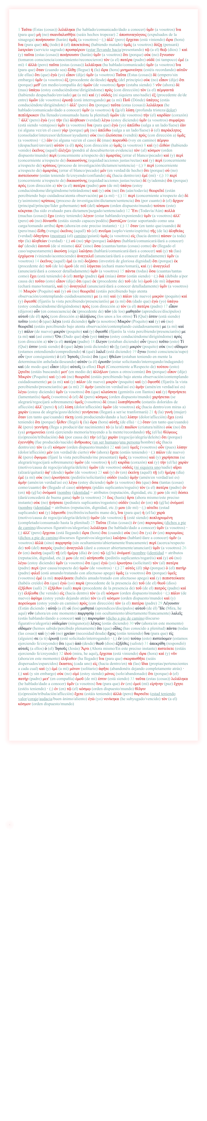 1 Ταῦτα (Estas (cosas)) λελάληκα (he hablado/comunicado/dado a conocer) ὑμῖν (a vosotros) ἵνα (para que) μὴ (no) σκανδαλισθῆτε (seáis hechos tropezar) 2 ἀποσυναγώγους (expulsados de la  sinagoga) ποιήσουσιν (harán) ὑμᾶς (a vosotros) · (;) ἀλλ' (pero) ἔρχεται (está viniendo) ὥρα (hora) ἵνα (para que) πᾶς (todo) ὁ (el) ἀποκτείνας (habiendo matado) ὑμᾶς (a vosotros) δόξῃ (pensará) λατρείαν (servicio sagrado) προσφέρειν (estar llevando hacia/presentando) τῷ (a el) θεῷ (dios) 3 καὶ (y) ταῦτα (estas (cosas)) ποιήσουσιν (harán) ὑμῖν (a vosotros) ὅτι (porque) οὐκ (no) ἔγνωσαν (tomaron consciencia/conocimiento/reconocieron) τὸν (a el) πατέρα (padre) οὐδὲ (ni tampoco) ἐμέ (a mí) 4 ἀλλὰ (pero) ταῦτα (estas (cosas)) λελάληκα (ha hablado/comunicado) ὑμῖν (a vosotros) ἵνα (para que) ὅταν (cuando sea) ἔλθῃ (llegue) ἡ (la) ὥρα (hora) μνημονεύητε (estéis recordando) αὐτῶν (de ellas) ὅτι (que) ἐγὼ (yo) εἶπον (dije) ὑμῖν (a vosotros) Ταῦτα (Estas (cosas)) δὲ (empero/sin embargo) ὑμῖν (a vosotros) ἐξ (procedente de/desde) ἀρχῆς (del principio) οὐκ (no) εἶπον (dije) ὅτι (porque) μεθ' (en medio/compañía de) ὑμῶν (de vosotros) ἤμην (estaba siendo) 5 νῦν (ahora) δὲ (mas) ὑπάγω (estoy conduciéndome/dirigiéndome) πρὸς (con dirección) τὸν (a el) πέμψαντά (habiendo despachado/enviado) με (a mí) καὶ (y) οὐδεὶς (ni siquiera uno/nadie) ἐξ (procedente de/de entre) ὑμῶν (de vosotros) ἐρωτᾷ (está interrogando) με (a mí) Ποῦ (Dónde) ὑπάγεις (estás conduciéndote/dirigiéndote) 6 ἀλλ' (pero) ὅτι (porque) ταῦτα (estas (cosas)) λελάληκα (he hablado/comunicado/dado a conocer) ὑμῖν (a vosotros) ἡ (la/el) λύπη (profunda tristeza/dolor) πεπλήρωκεν (ha llenado/consumado hasta la plenitud) ὑμῶν (de vosotros) τὴν (el) καρδίαν (corazón) 7 ἀλλ' (pero) ἐγὼ (yo) τὴν (la) ἀλήθειαν (verdad) λέγω (estoy diciendo) ὑμῖν (a vosotros) συμφέρει (está siendo ventajoso) ὑμῖν (a vosotros) ἵνα (para que) ἐγὼ (yo) ἀπέλθω (salga a un lado/fuese) ἐὰν (si alguna vez/en el caso) γὰρ (porque) μὴ (no) ἀπέλθω (salga a un lado/fuese) ὁ (el) παράκλητος (consolador/intercesor/defensor/ayudante) οὐκ (no) ἐλεύσεται (vendrá) πρὸς (con dirección a) ὑμᾶς (a vosotros) · (;) ἐὰν (si alguna vez/en el caso) δὲ (mas) πορευθῶ (voy en camino) πέμψω (despacharé/enviaré) αὐτὸν (a él) πρὸς (con dirección a) ὑμᾶς (a vosotros) 8 καὶ (y) ἐλθὼν (habiendo venido) ἐκεῖνος (aquél) ἐλέγξει (pondrá al descubierto/en evidencia) τὸν (al) κόσμον (orden dispuesto/mundo) περὶ (concerniente a/respecto de) ἁμαρτίας (errar el blanco/pecado) καὶ (y) περὶ (concerniente a/respecto de) δικαιοσύνης (equidad/acciones justas/rectas) καὶ (y) περὶ (concerniente a/respecto de) κρίσεως (proceso de investigación/dictamen/sentencia) · (;) 9 περὶ (concerniente a/respecto de) ἁμαρτίας (errar el blanco/pecado) μέν (en verdad/de hecho) ὅτι (porque) οὐ (no) πιστεύουσιν (están teniendo fe/creyendo/confiando) εἰς (hacia dentro/en) ἐμέ (mí) · (;) 10 περὶ (concerniente a/respecto de) δικαιοσύνης (equidad/acciones justas/rectas) δέ (y/además) ὅτι (porque) πρὸς (con dirección a) τὸν (a el) πατέρα (padre) μου (de mí) ὑπάγω (estoy conduciéndome/dirigiéndome/retirándome) καὶ (y) οὐκ (no) ἔτι (aún/todavía) θεωρεῖτέ (están percibiendo bajo cuidadosa/atenta observación) με (a mí) · (;) 11 περὶ (concerniente a/respecto de) δὲ (y/asimismo) κρίσεως (proceso de investigación/dictamen/sentencia) ὅτι (por cuanto) ὁ (el) ἄρχων (principal/príncipe/líder gobernante) τοῦ (del) κόσμου (orden dispuesto/mundo) τούτου (este) κέκριται (ha sido evaluado para dictamen/juzgado/sentenciado) 12 Ἔτι (Todavía/Aún) πολλὰ (muchas (cosas)) ἔχω (estoy teniendo) λέγειν (estar hablando/exponiendo) ὑμῖν (a vosotros) ἀλλ' (pero) οὐ (no) δύνασθε (estáis siendo capaces/podéis) βαστάζειν (estar soportando como una carga/tomando arriba) ἄρτι (ahora/en este preciso instante) · (;) 13 ὅταν (en tanto que/cuando) δὲ (pero/mas) ἔλθῃ (venga) ἐκεῖνος (aquél) τὸ (el) πνεῦμα (soplo/viento/espíritu) τῆς (de la) ἀληθείας (verdad) ὁδηγήσει (mostrará (el) camino/guiará) ὑμᾶς (a vosotros) εἰς (hacia dentro) πάσαν (a toda) τὴν (la) ἀληθείαν (verdad) · (;) οὐ (no) γὰρ (porque) λαλήσει (hablará/comunicará/dará a conocer) ἀφ' (desde) ἑαυτοῦ (de sí mismo) ἀλλ' (sino) ὅσα (cuantas/tantas (cosas) como) ἂν (llegado el caso/supuestamente) ἀκούσῃ (oiga) λαλήσει (hablará/comunicará/dará a conocer) καὶ (y) τὰ (las) ἐρχόμενα (viniendo/aconteciendo) ἀναγγελεῖ (anunciará/dará a conocer detalladamente) ὑμῖν (a vosotros) 14 ἐκεῖνος (aquél) ἐμὲ (a mí) δοξάσει (investirá de gloriosa dignidad) ὅτι (porque) ἐκ (procedente de) τοῦ (de lo) ἐμοῦ (de mí) λήψεται (echará mano/tomará), καὶ (y) ἀναγγελεῖ (anunciará/dará a conocer detalladamente) ὑμῖν (a vosotros) 15 πάντα (todas) ὅσα (cuantas/tantas como) ἔχει (está teniendo) ὁ (el) πατὴρ (padre) ἐμά (mías) ἐστιν (están siendo) · (;) διὰ (debido a/por causa de) τοῦτο (esto) εἶπον (dije) ὅτι (que) ἐκ (procedente de) τοῦ (de lo) ἐμοῦ (de mí) λήψεται (echará mano/tomará), καὶ (y) ἀναγγελεῖ (anunciará/dará a conocer detalladamente) ὑμῖν (a vosotros) 16 Μικρὸν (Poquito) καὶ (y) οὐ (no) θεωρεῖτέ (estáis percibiendo bajo atenta observación/contemplando cuidadosamente) με (a mí) καὶ (y) πάλιν (de nuevo) μικρὸν (poquito) καὶ (y) ὄψεσθέ (fijaréis la vista percibiendo/presenciaréis) με (a mí) ὅτι (dado que) ἐγὼ (yo) ὑπάγω (estoy conduciéndome/dirigiéndome) πρὸς (con dirección a) τὸν (a el) πατέρα (padre) 17 εἶπον (dijeron) οὖν (en consecuencia) ἐκ (procedente de) τῶν (de los) μαθητῶν (aprendices/discípulos) αὐτοῦ (de él) πρὸς (con dirección a) ἀλλήλους (los unos a los otros) Τί (Qué) ἐστιν (está siendo) τοῦτο (esto) ὃ (que) λέγει (está diciendo) ἡμῖν (a nosotros) Μικρὸν (Poquito) καὶ (y) οὐ (no) θεωρεῖτέ (estáis percibiendo bajo atenta observación/contemplando cuidadosamente) με (a mí) καὶ (y) πάλιν (de nuevo) μικρὸν (poquito) καὶ (y) ὄψεσθέ (fijaréis la vista percibiendo/presenciaréis) με (a mí) καί (así como) Ὅτι (Dado que) ἐγὼ (yo) ὑπάγω (estoy conduciéndome/dirigiéndome) πρὸς (con dirección a) τὸν (a el) πατέρα (padre) 18 ἔλεγον (estaban diciendo) οὖν (pues) τοῦτο (esto) Τί (Qué) ἐστιν (está siendo) ὃ (que) λέγει (está diciendo) τὸ (lo (un)) μικρόν (poquito) οὐκ (no) οἴδαμεν (estamos entendiendo/comprediendo) τί (qué) λαλεῖ (está diciendo) 19 ἔγνω (tomó consciencia/supo) οὖν (por consiguiente) ὁ (el) Ἰησοῦς (Jesús) ὅτι (que) ἤθελον (estaban teniendo en mente la determinación anhelada/deseando) αὐτὸν (a él) ἐρωτᾶν (estar solicitando/interrogando/indagando) καὶ (de modo que) εἶπεν (dijo) αὐτοῖς (a ellos) Περὶ (Concerniente a/Respecto de) τούτου (esto) ζητεῖτε (estáis buscando) μετ' (en medio de) ἀλλήλων (unos a otros/común) ὅτι (porque) εἶπον (dije) Μικρὸν (Poquito) καὶ (y) οὐ (no) θεωρεῖτέ (estáis percibiendo bajo atenta observación/contemplando cuidadosamente) με (a mí) καὶ (y) πάλιν (de nuevo) μικρὸν (poquito) καὶ (y) ὄψεσθέ (fijaréis la vista percibiendo/presenciaréis) με (a mí) 20 ἀμὴν (amén/en verdad/así es) ἀμὴν (amén/en verdad/así es) λέγω (estoy diciendo) ὑμῖν (a vosotros) ὅτι (que) κλαύσετε (gemiréis con llantos) καὶ (y) θρηνήσετε (lamentaréis) ὑμεῖς (vosotros) ὁ (el) δὲ (pero) κόσμος (orden dispuesto/mundo) χαρήσεται (se alegrará/regocijará sobremanera) ὑμεῖς (vosotros) δὲ (mas) λυπηθήσεσθε (estaréis doloridos de aflicción) ἀλλ' (pero) ἡ (el) λύπη (dolor/aflicción) ὑμῶν (de vosotros) εἰς (hacia dentro/con miras a) χαρὰν (causa de alegría/gozo/deleite) γενήσεται (llegará a ser/se tranformará) 21 ἡ (la) γυνὴ (mujer) ὅταν (en tanto que/cuando) τίκτῃ (está produciendo/dando a luz) λύπην (dolor/aflicción) ἔχει (está teniendo) ὅτι (porque) ἦλθεν (llegó) ἡ (la) ὥρα (hora) αὐτῆς (de ella) · (;) ὅταν (en tanto que/cuando) δὲ (pero) γεννήσῃ (llega a producir/dar nacimiento) τὸ (a la/al) παιδίον (criatura/niñito) οὐκ (no) ἔτι (ya) μνημονεύει (está ejerciendo memoria/trayendo a la mente/recordando) τῆς (el/la) θλίψεως ((o)presión/tribulación) διὰ (por causa de) τὴν (el/la) χαρὰν (regocijo/alegría/deleite) ὅτι (porque) ἐγεννήθη (fue producido/nacido) ἄνθρωπος (un ser humano/una persona/hombre) εἰς (hacia dentro/en) τὸν (a el) κόσμον (orden dispuesto/mundo) 22 καὶ (así) ὑμεῖς (vosotros) οὖν (pues) λύπην (dolor/aflicción) μὲν (en verdad/de cierto) νῦν (ahora) ἔχετε (estáis teniendo) · (;) πάλιν (de nuevo) δὲ (pero) ὄψομαι (fijaré la vista percibiendo/me presentaré) ὑμᾶς (a vosotros) καὶ (y) χαρήσεται (se alegrará/regocijará sobremanera) ὑμῶν (de vosotros) ἡ (el) καρδία (corazón) καὶ (y) τὴν (el/la) χαρὰν (motivo/causa de regocijo/alegría/deleite) ὑμῶν (de vosotros) οὐδεὶς (ni siquiera uno/nadie) αἴρει (alzará/quitará) ἀφ' (desde) ὑμῶν (de vosotros) 23 καὶ (y) ἐν (en) ἐκείνῃ (aquél) τῇ (el) ἡμέρᾳ (día) ἐμὲ (a mí) οὐκ (no) ἐρωτήσετε (pediréis/solicitaréis) οὐδέν (nada) ἀμὴν (amén/en verdad/así es) ἀμὴν (amén/en verdad/así es) λέγω (estoy diciendo) ὑμῖν (a vosotros) ὅτι (que) ὅσα (tantas (cosas) como/cuanto) ἄν (llegado el caso) αἰτήσητε (pidáis suplicantes/roguéis) τὸν (a el) πατέρα (padre) ἐν (en) τῷ (el/la) ὀνόματί (nombre (identidad = atributos (reputación, dignidad, etc.)) μου (de mí) δώσει (dará/concederá de buena gana) ὑμῖν (a vosotros) 24 ἕως (hasta) ἄρτι (ahora mismo/este preciso instante) οὐκ (no) ᾐτήσατε (pedisteis suplicantes/rogasteis) οὐδὲν (nada) ἐν (en) τῷ (el/la) ὀνόματί (nombre (identidad = atributos (reputación, dignidad, etc.)) μου (de mí) · (;) αἰτεῖτε (estad suplicando) καὶ (y) λήψεσθε (recibiréis/echaréis mano de), ἵνα (para que) ἡ (el/la) χαρὰ (motivo/causa de regocijo/alegría/deleite)) ὑμῶν (de vosotros) ᾖ (esté siendo) πεπληρωμένη (completado/consumado hasta la plenitud) 25 Ταῦτα (Estas (cosas)) ἐν (en) παροιμίαις (dichos a pie de camino/discursos figurativos/alegorías) λελάληκα (he hablado/dado a conocer) ὑμῖν (a vosotros) · (;) ἀλλ' (pero) ἔρχεται (está llegando) ὥρα (hora) ὅτε (cuando) οὐκ (no) ἔτι (ya) ἐν (en) παροιμίαις (dichos a pie de camino/discursos figurativos/alegorías) λαλήσω (hablaré/dare a conocer) ὑμῖν (a vosotros) ἀλλὰ (sino) παρρησίᾳ (sin ocultamiento/abiertamente/francamente) περὶ (acerca/respecto de) τοῦ (del) πατρὸς (padre) ἀναγγελῶ (daré a conocer abiertamente/anunciaré) ὑμῖν (a vosotros) 26 ἐν (en) ἐκείνῃ (aquél) τῇ (el) ἡμέρᾳ (día) ἐν (en) τῷ (el/la) ὀνόματί (nombre (identidad = atributos (reputación, dignidad, etc.)) μου (de mí) αἰτήσεσθε (pediréis suplicantes/rogaréis) καὶ (y) οὐ (no) λέγω (estoy diciendo) ὑμῖν (a vosotros) ὅτι (que) ἐγὼ (yo) ἐρωτήσω (solicitaré) τὸν (al) πατέρα (padre) περὶ (por causa/respecto de) ὑμῶν (de vosotros) · (;) 27 αὐτὸς (él) γὰρ (porque) ὁ (el) πατὴρ (padre) φιλεῖ (está amando/tratando con afectuoso apego) ὑμᾶς (a vosotros) ὅτι (porque) ὑμεῖς (vosotros) ἐμὲ (a mí) πεφιλήκατε (habéis amado/tratado con afectuoso apego) καὶ (y) πεπιστεύκατε (habéis creído) ὅτι (que) ἐγὼ (yo) παρὰ (procedente de la presencia de) τοῦ (de el) θεοῦ (dios) ἐξῆλθον (salí) 28 ἐξῆλθον (salí) παρὰ (procedente de la presencia de) τοῦ (de el) πατρὸς (padre) καὶ (y) ἐλήλυθα (he venido) εἰς (hacia dentro) τὸν (a el) κόσμον (orden dispuesto/mundo) · (;) πάλιν (de nuevo) ἀφίημι (estoy yendo dejando atrás) τὸν (a el) κόσμον (orden dispuesto/mundo) καὶ (y) πορεύομαι (estoy yendo en camino) πρὸς (con dirección) τὸν (a el) πατέρα (padre) 29 Λέγουσιν (Están diciendo ) αὐτῷ (a él) οἱ (los) μαθηταὶ (aprendices/discípulos) αὐτοῦ (de él) Ἴδε (Mira, he aquí) νῦν (ahora/en este momento) παρρησίᾳ (sin ocultamiento/abiertamente/francamente) λαλεῖς (estás hablando/dando a conocer) καὶ (y) παροιμίαν (dicho a pie de camino/discurso figurativo/alegoría) οὐδεμίαν (ninguno(a)) λέγεις (estás diciendo) 30 νῦν (ahora/en este momento) οἴδαμεν (hemos sabido/percibido plenamente) ὅτι (que) οἶδας (has conocido a plenitud) πάντα (todas (las cosas)) καὶ (y) οὐ (no) χρείαν (necesidad/deuda) ἔχεις (estás teniendo) ἵνα (para que) τίς (alguien) σε (a ti) ἐρωτᾷ (esté solicitado/interrogando) · (;) ἐν (en) τούτῳ (esto) πιστεύομεν (estamos ejerciendo fe/creyendo) ὅτι (que) ἀπὸ (desde) θεοῦ (dios) ἐξῆλθες (saliste) 31 ἀπεκρίθη (respondió) αὐτοῖς (a ellos) ὁ (el) Ἰησοῦς (Jesús) Ἄρτι (Ahora mismo/En este preciso instante) πιστεύετε (estáis ejerciendo fe/creyendo) 32 ἰδού (mira, he aquí), ἔρχεται (está viniendo) ὥρα (hora) καὶ (y) νῦν (ahora/en este momento) ἐλήλυθεν (ha llegado) ἵνα (para que) σκορπισθῆτε (seáis dispersados/esparcidos) ἕκαστος (cada uno) εἰς (hacia dentro/en) τὰ (las) ἴδια (propias/pertenecientes a cada cual) καὶ (y) ἐμὲ (a mí) μόνον (solitario) ἀφῆτε (abandonéis dejando completamente atrás) · (;) καὶ (y sin embargo) οὐκ (no) εἰμὶ (estoy siendo) μόνος (solo/abandonado) ὅτι (porque) ὁ (el) πατὴρ (padre) μετ' (en compañía) ἐμοῦ (de mí) ἐστιν (está siendo) 33 ταῦτα (estas (cosas)) λελάληκα (he hablado/dado a conocer) ὑμῖν (a vosotros) ἵνα (para que) ἐν (en) ἐμοὶ (mí) εἰρήνην (paz) ἔχητε (estéis teniendo) · (;) ἐν (en) τῷ (el) κόσμῳ (orden dispuesto/mundo) θλῖψιν ((o)presión/tribulación/aflicción) ἔχετε (estáis teniendo) ἀλλὰ (pero) θαρσεῖτε (estad teniendo valor/coraje/audacia/buen ánimo/aliento) ἐγὼ (yo) νενίκηκα (he subyugado/vencido) τὸν (a el) κόσμον (orden dispuesto/mundo)              .