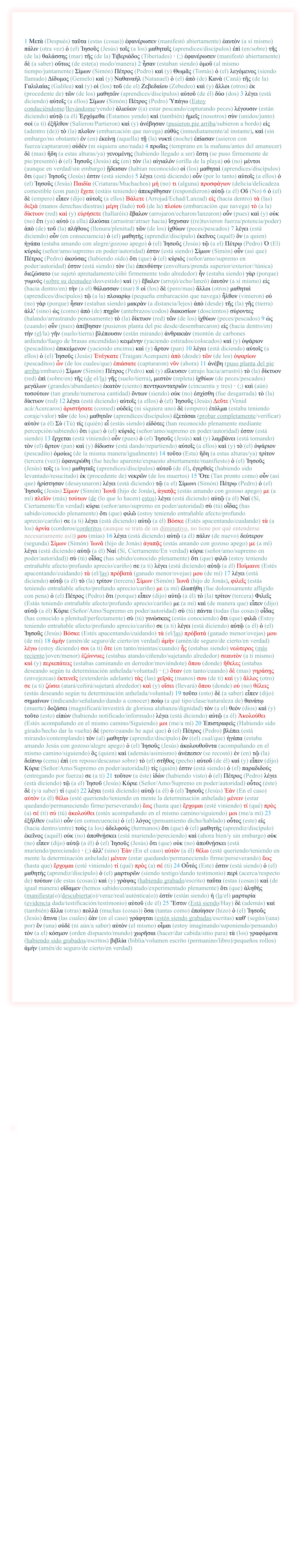 1 Μετὰ (Después) ταῦτα (estas (cosas)) ἐφανέρωσεν (manifestó abiertamente) ἑαυτὸν (a sí mismo) πάλιν (otra vez) ὁ (el) Ἰησοῦς (Jesús) τοῖς (a los) μαθηταῖς (aprendices/discípulos) ἐπὶ (en/sobre) τῆς (de la) θαλάσσης (mar) τῆς (de la) Τιβεριάδος (Tiberíades) · (;) ἐφανέρωσεν (manifestó abiertamente) δὲ (a saber) οὕτως (de este(a) modo/manera) 2 ἦσαν (estaban siendo) ὁμοῦ (al mismo tiempo/juntamente) Σίμων (Simón) Πέτρος (Pedro) καὶ (y) Θωμᾶς (Tomás) ὁ (el) λεγόμενος (siendo llamado) Δίδυμος (Gemelo) καὶ (y) Ναθαναὴλ (Natanael) ὁ (el) ἀπὸ (de) Κανὰ (Caná) τῆς (de la) Γαλιλαίας (Galilea) καὶ (y) οἱ (los) τοῦ (de el) Ζεβεδαίου (Zebedeo) καὶ (y) ἄλλοι (otros) ἐκ (procedente de) τῶν (de los) μαθητῶν (aprendices/discípulos) αὐτοῦ (de él) δύο (dos) 3 λέγει (está diciendo) αὐτοῖς (a ellos) Σίμων (Simón) Πέτρος (Pedro) Ὑπάγω (Estoy conduciéndome/llevándome/yendo) ἁλιεύειν ((a) estar pescando/capturando peces) λέγουσιν (están diciendo) αὐτῷ (a él) Ἐρχόμεθα (Estamos yendo) καὶ (también) ἡμεῖς (nosotros) σὺν (unidos/junto) σοί (a ti) ἐξῆλθον (Salieron/Partieron) καὶ (y) ἀνέβησαν (pusieron pie arriba/subieron a bordo) εἰς (adentro (de)) τὸ (la) πλοῖον (embarcación que navega) εὐθὺς (inmediatamente/al instante), καὶ (sin embargo/no obstante) ἐν (en) ἐκείνῃ (aquella) τῇ (la) νυκτὶ (noche) ἐπίασαν (asieron con fuerza/capturaron) οὐδέν (ni siquiera uno/nada) 4 πρωΐας (temprano en la mañana/antes del amanecer) δὲ (mas) ἤδη (a estas alturas/ya) γενομένης (habiendo llegado a ser) ἔστη (se puso firmemente de pie/presentó) ὁ (el) Ἰησοῦς (Jesús) εἰς (en) τὸν (la) αἰγιαλόν (orilla de la playa) οὐ (no) μέντοι (aunque en verdad/sin embargo) ᾔδεισαν (habían reconocido) οἱ (los) μαθηταὶ (aprendices/discípulos) ὅτι (que) Ἰησοῦς (Jesús) ἐστιν (está siendo) 5 λέγει (está diciendo) οὖν (por lo tanto) αὐτοῖς (a ellos) ὁ (el) Ἰησοῦς (Jesús) Παιδία (Criaturas/Muchachos) μή (no) τι (alguna) προσφάγιον (delicia/delicadeza comestible (con pan)) ἔχετε (estáis teniendo) ἀπεκρίθησαν (respondieron) αὐτῷ (a él) Οὔ (No) 6 ὁ (el) δὲ (empero) εἶπεν (dijo) αὐτοῖς (a ellos) Βάλετε (Arrojad/Echad/Lanzad) εἰς (hacia dentro) τὰ (las) δεξιὰ (manos derechas/diestras) μέρη (lado) τοῦ (de la) πλοίου (embarcación que navega) τὸ (a la) δίκτυον (red) καὶ (y) εὑρήσετε (hallaréis) ἔβαλον (arrojaron/echaron/lanzaron) οὖν (pues) καὶ (y) οὐκ (no) ἔτι (ya) αὐτὸ (a ella) ἑλκύσαι (arrastrar/atraer hacia) ἴσχυσαν ((re)tuvieron fuerza/potencia/poder) ἀπὸ (de) τοῦ (la) πλήθους (llenura/plenitud) τῶν (de los) ἰχθύων (peces/pescados) 7 λέγει (está diciendo) οὖν (en consecuencia) ὁ (el) μαθητὴς (aprendiz/discípulo) ἐκεῖνος (aquél) ὃν (a quien) ἠγάπα (estaba amando con alegre/gozoso apego) ὁ (el) Ἰησοῦς (Jesús) τῷ (a el) Πέτρῳ (Pedro) Ὁ (El) κύριός (señor/amo/supremo en poder/autoridad) ἐστιν (está siendo) Σίμων (Simón) οὖν (así que) Πέτρος (Pedro) ἀκούσας (habiendo oído) ὅτι (que) ὁ (el) κύριός (señor/amo/supremo en poder/autoridad) ἐστιν (está siendo) τὸν (la) ἐπενδύτην (envoltura/prenda superior/exterior//túnica) διεζώσατο (se sujetó apretadamente/ciñó firmemente todo alrededor) ἦν (estaba siendo) γὰρ (porque) γυμνός (sobre su desnudez/desvestido) καὶ (y) ἔβαλεν (arrojó/echo/lanzó) ἑαυτὸν (a sí mismo) εἰς (hacia dentro/en) τὴν (a el) θάλασσαν (mar) 8 οἱ (los) δὲ (pero/mas) ἄλλοι (otros) μαθηταὶ (aprendices/discípulos) τῷ (a la) πλοιαρίῳ (pequeña embarcación que navega) ἦλθον (vinieron) οὐ (no) γὰρ (porque) ἦσαν (estaban siendo) μακρὰν (a distancia/lejos) ἀπὸ (desde) τῆς (la) γῆς (tierra) ἀλλ' (sino) ὡς (como) ἀπὸ (de) πηχῶν (antebrazos/codos) διακοσίων (doscientos) σύροντες (halando/arrastrando penosamente) τὸ (la) δίκτυον (red) τῶν (de los) ἰχθύων (peces/pescados) 9 ὡς (cuando) οὖν (pues) ἀπέβησαν (pusieron planta del pie desde/desembarcaron) εἰς (hacia dentro/en) τὴν (el/la) γῆν (suelo/tierra) βλέπουσιν (están mirando) ἀνθρακιὰν (montón de carbones ardiendo/fuego de brasas encendidas) κειμένην (yaciendo estirados/colocados) καὶ (y) ὀψάριον (pescaditos) ἐπικείμενον (yaciendo encima) καὶ (y) ἄρτον (pan) 10 λέγει (está diciendo) αὐτοῖς (a ellos) ὁ (el) Ἰησοῦς (Jesús) Ἐνέγκατε (Traigan/Acerquen) ἀπὸ (desde) τῶν (de los) ὀψαρίων (pescaditos) ὧν (de los cuales/que) ἐπιάσατε (capturaron) νῦν (ahora) 11 ἀνέβη (puso planta del pie arriba/embarcó) Σίμων (Simón) Πέτρος (Pedro) καὶ (y) εἵλκυσεν (atrajo hacia/arrastró) τὸ (la) δίκτυον (red) ἐπὶ (sobre/en) τῆς (de el/la) γῆς (suelo/tierra), μεστὸν (repleta) ἰχθύων (de peces/pescados) μεγάλων (grandes/abundantes) ἑκατὸν (ciento) πεντηκοντατριῶν (cincuenta y tres) · (;) καὶ (aún) τοσούτων (tan grande/numerosa cantidad) ὄντων (siendo) οὐκ (no) ἐσχίσθη (fue desgarrada) τὸ (la) δίκτυον (red) 12 λέγει (está diciendo) αὐτοῖς (a ellos) ὁ (el) Ἰησοῦς (Jesús) Δεῦτε (Venid acá/Acercaros) ἀριστήσατε (comed) οὐδεὶς (ni siquiera uno) δὲ (empero) ἐτόλμα (estaba teniendo coraje/valor) τῶν (de los) μαθητῶν (aprendices/discípulos) ἐξετάσαι (probar completamente/verificar) αὐτόν (a él) Σὺ (Tú) τίς (quién) εἶ (estás siendo) εἰδότες (han reconocido plenamente mediante percepción/sabiendo) ὅτι (que) ὁ (el) κύριός (señor/amo/supremo en poder/autoridad) ἐστιν (está siendo) 13 ἔρχεται (está viniendo) οὖν (pues) ὁ (el) Ἰησοῦς (Jesús) καὶ (y) λαμβάνει (está tomando) τὸν (el) ἄρτον (pan) καὶ (y) δίδωσιν (está dando/repartiendo) αὐτοῖς (a ellos) καὶ (y) τὸ (el) ὀψάριον (pescadito) ὁμοίως (de la misma manera/igualmente) 14 τοῦτο (Esta) ἤδη (a estas alturas/ya) τρίτον (tercera (vez)) ἐφανερώθη (fue hecho aparente/expuesto abiertamente/manifiesto) ὁ (el) Ἰησοῦς (Jesús) τοῖς (a los) μαθηταῖς (aprendices/discípulos) αὐτοῦ (de él), ἐγερθεὶς (habiendo sido levantado/resucitado) ἐκ (procedente de) νεκρῶν (de los muertos) 15 Ὅτε (Tan pronto como) οὖν (así que) ἠρίστησαν (desayunaron) λέγει (está diciendo) τῷ (a el) Σίμωνι (Simón) Πέτρῳ (Pedro) ὁ (el) Ἰησοῦς (Jesús) Σίμων (Simón) Ἰωνᾶ (hijo de Jonás), ἀγαπᾷς (estás amando con gozoso apego) με (a mí) πλεῖόν (más) τούτων (de (lo que lo hacen) estos) λέγει (está diciendo) αὐτῷ (a él) Ναί (Sí, Ciertamente/En verdad) κύριε (señor/amo/supremo en poder/autoridad) σὺ (tú) οἶδας (has sabido/conocido plenamente) ὅτι (que) φιλῶ (estoy teniendo entrañable afecto/profundo aprecio/cariño) σε (a ti) λέγει (está diciendo) αὐτῷ (a él) Βόσκε (Estés apacentando/cuidando) τὰ (a los) ἀρνία (corderos/corderitos (aunque se trata de un diminutivo, no tiene por qué entenderse necesariamente así)) μου (mías) 16 λέγει (está diciendo) αὐτῷ (a él) πάλιν (de nuevo) δεύτερον (segunda) Σίμων (Simón) Ἰωνᾶ (hijo de Jonás) ἀγαπᾷς (estás amando con gozoso apego) με (a mí) λέγει (está diciendo) αὐτῷ (a él) Ναί (Sí, Ciertamente/En verdad) κύριε (señor/amo/supremo en poder/autoridad)) σὺ (tú) οἶδας (has sabido/conocido plenamente) ὅτι (que) φιλῶ (estoy teniendo entrañable afecto/profundo aprecio/cariño) σε (a ti) λέγει (está diciendo) αὐτῷ (a él) Ποίμαινε (Estés apacentando/cuidando) τὰ (el/las) πρόβατά (ganado menor/ovejas) μου (de mí) 17 λέγει (está diciendo) αὐτῷ (a él) τὸ (la) τρίτον (tercera) Σίμων (Simón) Ἰωνᾶ (hijo de Jonás), φιλεῖς (estás teniendo entrañable afecto/profundo aprecio/cariño) με (a mí) ἐλυπήθη (fue dolorosamente afligido con pena) ὁ (el) Πέτρος (Pedro) ὅτι (porque) εἶπεν (dijo) αὐτῷ (a él) τὸ (la) τρίτον (tercera) Φιλεῖς (Estás teniendo entrañable afecto/profundo aprecio/cariño) με (a mí) καὶ (de manera que) εἶπεν (dijo) αὐτῷ (a él) Κύριε (Señor/Amo/Supremo en poder/autoridad) σὺ (tú) πάντα (todas (las cosas)) οἶδας (has conocido a plenitud/perfectamente) σὺ (tú) γινώσκεις (estás conociendo) ὅτι (que) φιλῶ (Estoy teniendo entrañable afecto/profundo aprecio/cariño) σε (a ti) λέγει (está diciendo) αὐτῷ (a él) ὁ (el) Ἰησοῦς (Jesús) Βόσκε (Estés apacentando/cuidando) τὰ (el/las) πρόβατά (ganado menor/ovejas) μου (de mí) 18 ἀμὴν (amén/de seguro/de cierto/en verdad) ἀμὴν (amén/de seguro/de cierto/en verdad) λέγω (estoy diciendo) σοι (a ti) ὅτε (en tanto/mientas/cuando) ἦς (estabas siendo) νεώτερος (más reciente/joven/menor) ἐζώννυες (estabas atando/ciñendo/sujetando alrededor) σεαυτὸν (a ti mismo) καὶ (y) περιεπάτεις (estabas caminando en derredor/moviéndote) ὅπου (donde) ἤθελες (estabas deseando según tu determinación anhelada/voluntad) · (;) ὅταν (en tanto/cuando) δὲ (mas) γηράσῃς (envejezcas) ἐκτενεῖς (extenderás adelante) τὰς (las) χεῖράς (manos) σου (de ti) καὶ (y) ἄλλος (otro) σε (a ti) ζώσει (atará/ceñirá/sujetará alrededor) καὶ (y) οἴσει (llevará) ὅπου (donde) οὐ (no) θέλεις (estás deseando según tu determinación anhelada/voluntad) 19 τοῦτο (esto) δὲ (a saber) εἶπεν (dijo) σημαίνων (indicando/señalando/dando a conocer) ποίῳ (a qué tipo/clase/naturaleza de) θανάτῳ (muerte) δοξάσει (magnificará/investirá de gloriosa alabanza/dignidad) τὸν (a el) θεόν (dios) καὶ (y) τοῦτο (esto) εἰπὼν (habiendo notificado/informado) λέγει (está diciendo) αὐτῷ (a él) Ἀκολούθει (Estés acompañando en el mismo camino/Siguiendo) μοι (me/a mí) 20 Ἐπιστραφεὶς (Habiendo sido girado/hecho dar la vuelta) δέ (pero/cuando he aquí que) ὁ (el) Πέτρος (Pedro) βλέπει (está mirando/contemplando) τὸν (al) μαθητὴν (aprendiz/discípulo) ὃν ((el) cual/que) ἠγάπα (estaba amando Jesús con gozoso/alegre apego) ὁ (el) Ἰησοῦς (Jesús) ἀκολουθοῦντα (acompañando en el mismo camino/siguiendo) ὃς (quien) καὶ (además/asimismo) ἀνέπεσεν (se recostó) ἐν (en) τῷ (la) δείπνῳ (cena) ἐπὶ (en reposo/descanso sobre) τὸ (el) στῆθος (pecho) αὐτοῦ (de él) καὶ (y) εἶπεν (dijo) Κύριε (Señor/Amo/Supremo en poder/autoridad)) τίς (quién) ἐστιν (está siendo) ὁ (el) παραδιδούς (entregando por fuerza) σε (a ti) 21 τοῦτον (a éste) ἰδὼν (habiendo visto) ὁ (el) Πέτρος (Pedro) λέγει (está diciendo) τῷ (a el) Ἰησοῦ (Jesús) Κύριε (Señor/Amo/Supremo en poder/autoridad) οὗτος (éste) δὲ (y/a saber) τί (qué) 22 λέγει (está diciendo) αὐτῷ (a él) ὁ (el) Ἰησοῦς (Jesús) Ἐὰν (En el caso) αὐτὸν (a él) θέλω (esté queriendo/teniendo en mente la determinación anhelada) μένειν (estar quedando/permaneciendo firme/perseverando) ἕως (hasta que) ἔρχομαι (esté viniendo) τί (qué) πρὸς (a) σέ (ti) σύ (tú) ἀκολούθει (estés acompañando en el mismo camino/siguiendo) μοι (me/a mí) 23 ἐξῆλθεν (salió) οὖν (en consecuencia) ὁ (el) λόγος (pensamiento dicho/hablado) οὗτος (este) εἰς (hacia dentro/entre) τοὺς (a los) ἀδελφοὺς (hermanos) ὅτι (que) ὁ (el) μαθητὴς (aprendiz/discípulo) ἐκεῖνος (aquél) οὐκ (no) ἀποθνῄσκει (está muriendo/pereciendo) καὶ (ahora bien/y sin embargo) οὐκ (no) εἶπεν (dijo) αὐτῷ (a él) ὁ (el) Ἰησοῦς (Jesús) ὅτι (que) οὐκ (no) ἀποθνῄσκει (está muriendo/pereciendo) · (;) ἀλλ' (sino) Ἐὰν (En el caso) αὐτὸν (a él) θέλω (esté queriendo/teniendo en mente la determinación anhelada) μένειν (estar quedando/permaneciendo firme/perseverando) ἕως (hasta que) ἔρχομαι (esté viniendo) τί (qué) πρὸς (a) σέ (ti) 24 Οὗτός (Este) ἐστιν (está siendo) ὁ (el) μαθητὴς (aprendiz/discípulo) ὁ (el) μαρτυρῶν (siendo testigo/dando testimonio) περὶ (acerca/respecto de) τούτων (de estas (cosas)) καὶ (y) γράψας (habiendo grabado/escrito) ταῦτα (estas (cosas)) καὶ (de igual manera) οἴδαμεν (hemos sabido/constatado/experimentado plenamente) ὅτι (que) ἀληθὴς (manifiesta(o)/descubierta(o)/veraz/real/auténtica(o)) ἐστίν (están siendo) ἡ (la/el) μαρτυρία (evidencia dada/testificación/testimonio) αὐτοῦ (de él) 25 Ἔστιν (Está siendo/Hay) δὲ (además) καὶ (también) ἄλλα (otras) πολλὰ (muchas (cosas)) ὃσα (tantas como) ἐποίησεν (hizo) ὁ (el) Ἰησοῦς (Jesús) ἅτινα (las cuales) ἐὰν (en el caso) γράφηται (estén siendo grabadas/escritas) καθ' (según/(una) por) ἕν (una) οὐδὲ (ni aún/a saber) αὐτὸν (el mismo) οἶμαι (estoy imaginando/suponiendo/pensando) τὸν (a el) κόσμον (orden dispuesto/mundo) χωρῆσαι (hacer/dar cabida/sitio para) τὰ (los) γραφόμενα (habiendo sido grabados/escritos) βιβλία (biblia/volumen escrito (permanino/libro)/pequeños rollos) ἀμήν (amén/de seguro/de cierto/en verdad)              .